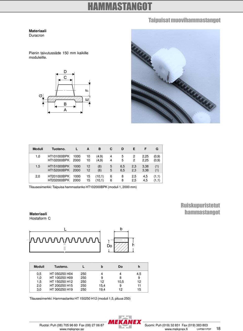 ) (,),, (0,) (0,) 1, HT00BPK HT00BPK 00 00 () (),,,,,, (1) (1),0 HT00BPK HT00BPK 00 00 (,1) (,1),,,, (1,1) (1,1) Tilausesimerkki: Taipuisa hammastanko