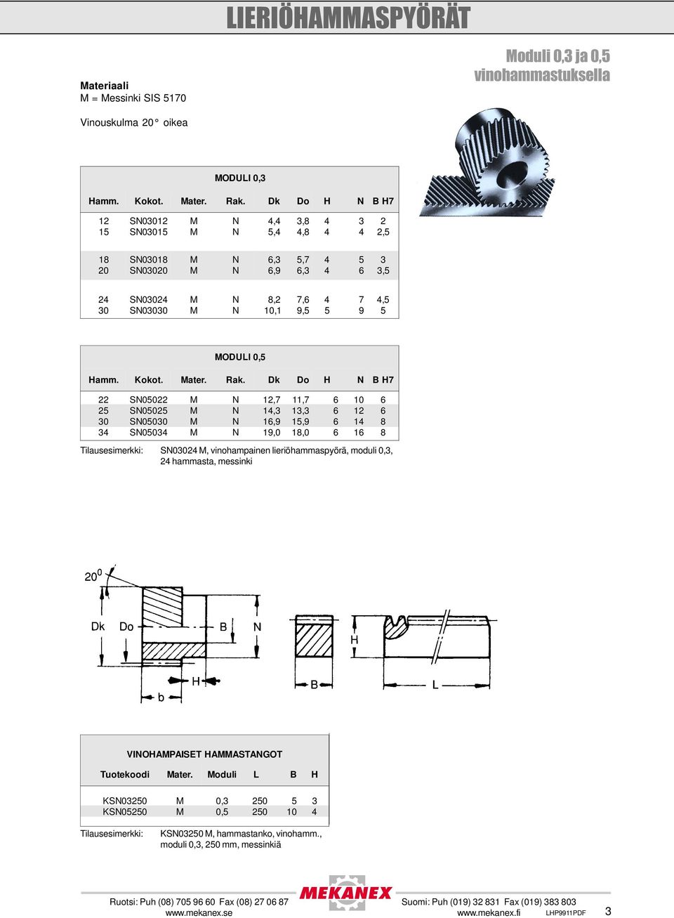 Dk Do H B H 0 0 0 0,, 1, 1,0,,, 1,0 1 Tilausesimerkki: 0, vinohampainen lieriöhammaspyörä, moduli 0,, hammasta, messinki