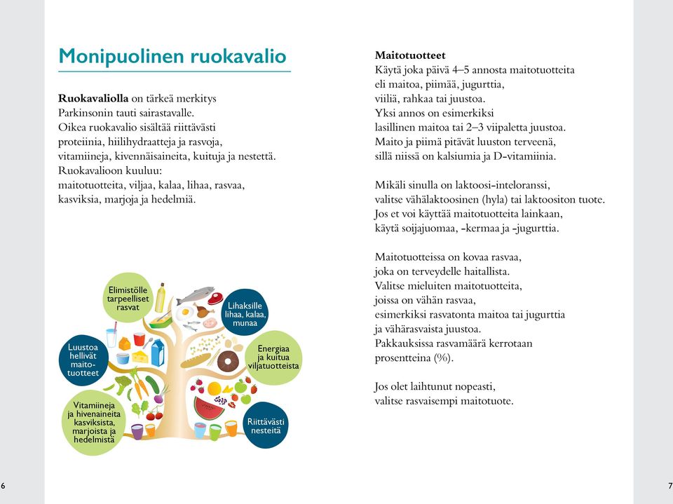 Ruokavalioon kuuluu: maitotuotteita, viljaa, kalaa, lihaa, rasvaa, kasviksia, marjoja ja hedelmiä.