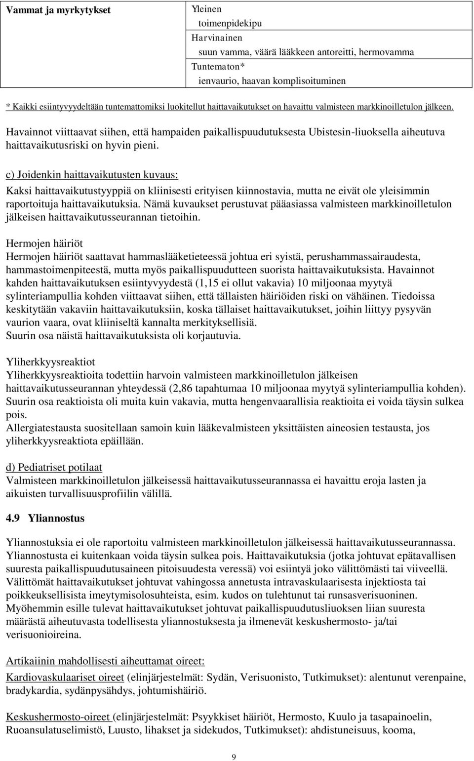 Havainnot viittaavat siihen, että hampaiden paikallispuudutuksesta Ubistesin-liuoksella aiheutuva haittavaikutusriski on hyvin pieni.