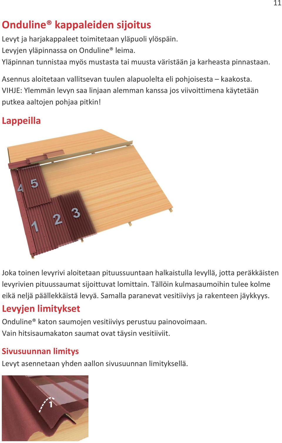 VIHJE: Ylemmän levyn saa linjaan alemman kanssa jos viivoittimena käytetään putkea aaltojen pohjaa pitkin!