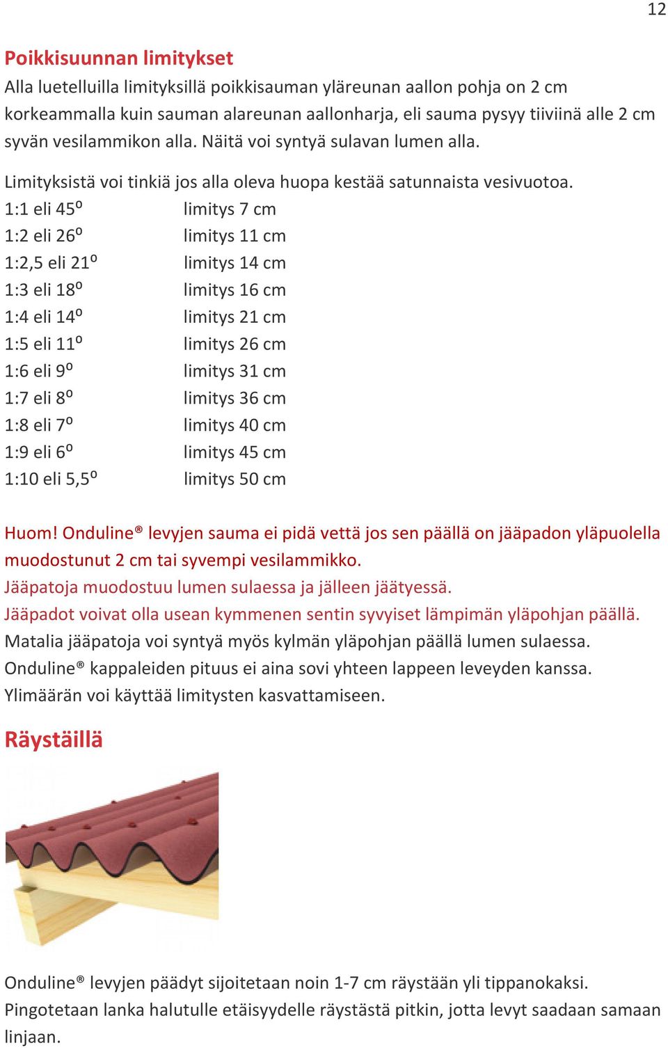 1:1 eli 45⁰ limitys 7 cm 1:2 eli 26⁰ limitys 11 cm 1:2,5 eli 21⁰ limitys 14 cm 1:3 eli 18⁰ limitys 16 cm 1:4 eli 14⁰ limitys 21 cm 1:5 eli 11⁰ limitys 26 cm 1:6 eli 9⁰ limitys 31 cm 1:7 eli 8⁰