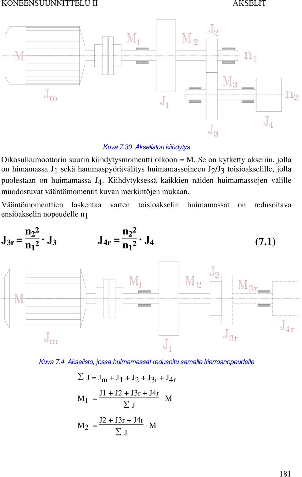 Kiihdytyksessä kaikkien näiden huimamassojen välille muodostuvat vääntömomentit kuvan merkintöjen mukaan.