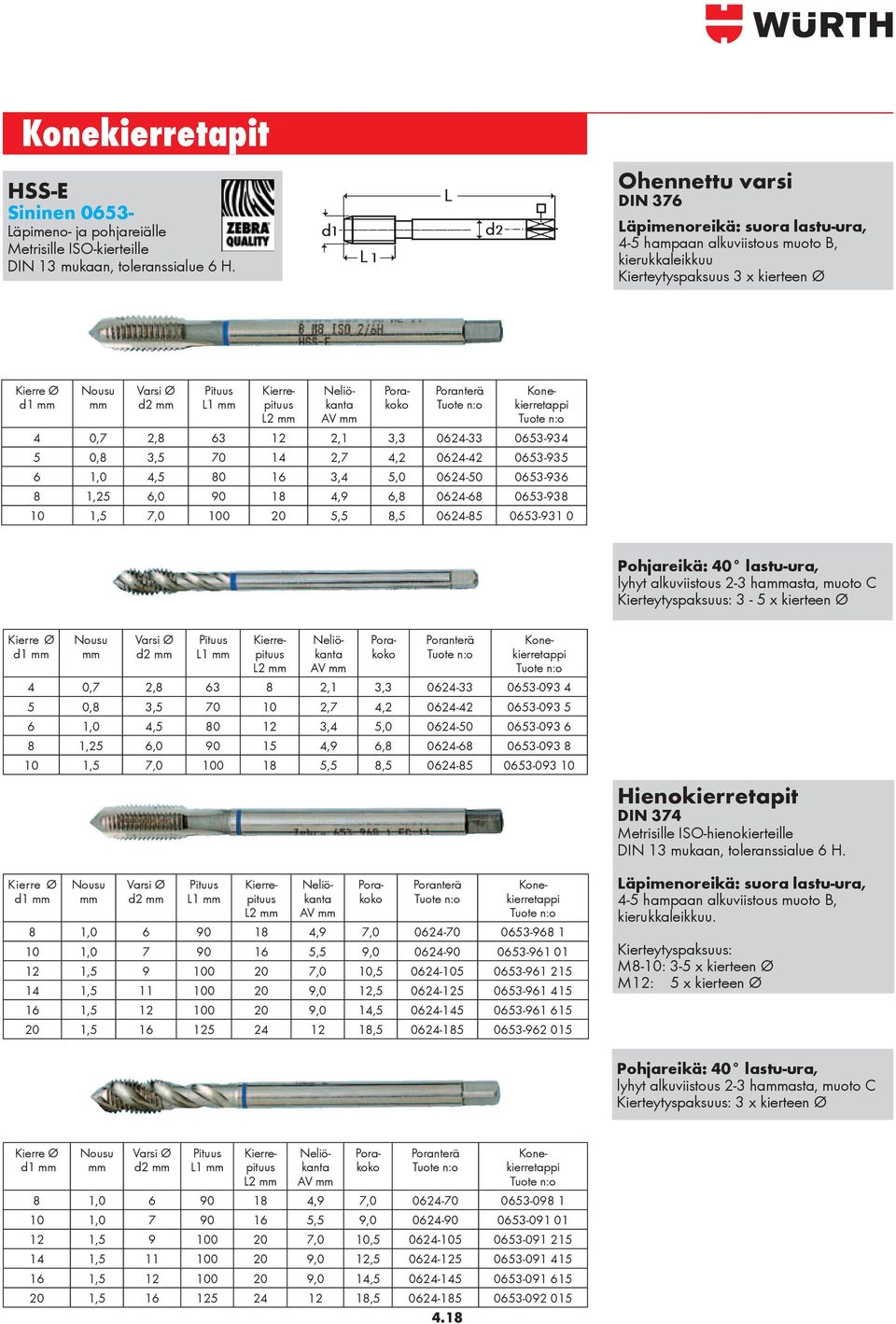 Neliökanta AV Poranterä Porakoko Konekierretappi 4 0,7 2,8 63 12 2,1 3,3 0624-33 0653-934 5 0,8 3,5 70 14 2,7 4,2 0624-42 0653-935 6 1,0 4,5 80 16 3,4 5,0 0624-50 0653-936 8 1,25 6,0 90 18 4,9 6,8