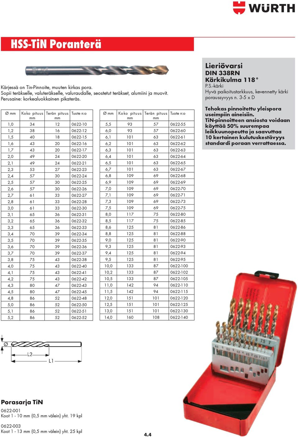 3-5 x D Ø Koko pituus Terän pituus 1,0 34 12 0622-10 1,2 38 16 0622-12 1,5 40 18 0622-15 1,6 43 20 0622-16 1,7 43 20 0622-17 2,0 49 24 0622-20 2,1 49 24 0622-21 2,3 53 27 0622-23 2,4 57 30 0622-24