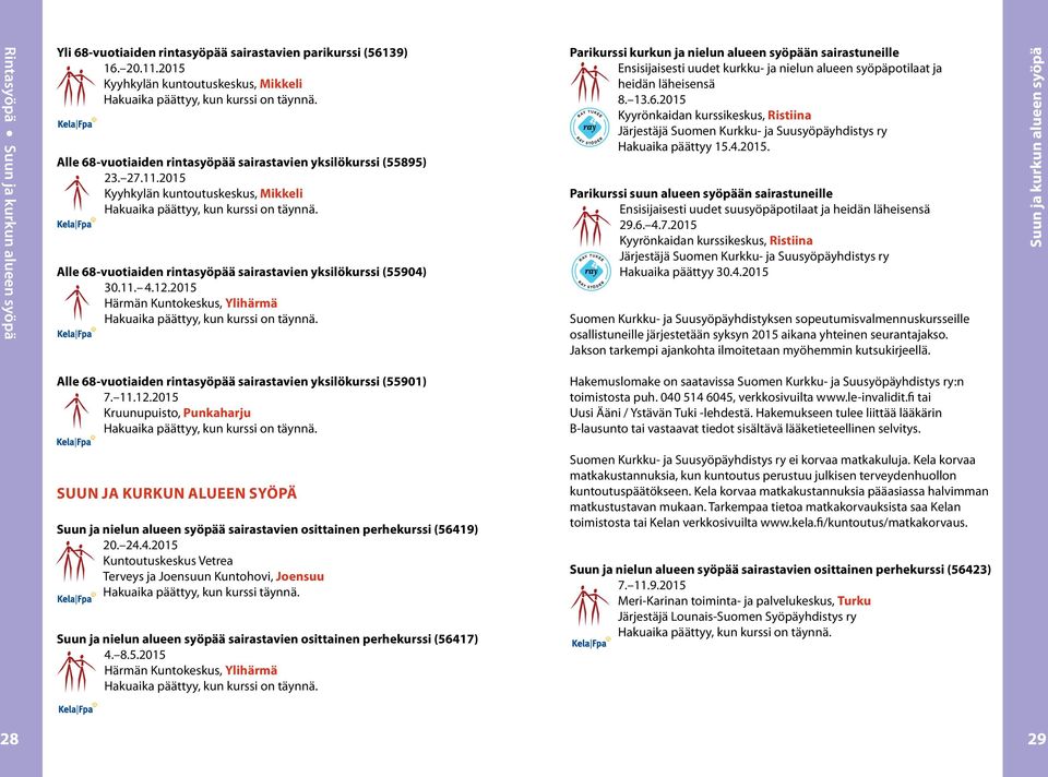 2015 Kyyhkylän kuntoutuskeskus, Mikkeli Alle 68-vuotiaiden rintasyöpää sairastavien yksilökurssi (55904) 30.11. 4.12.