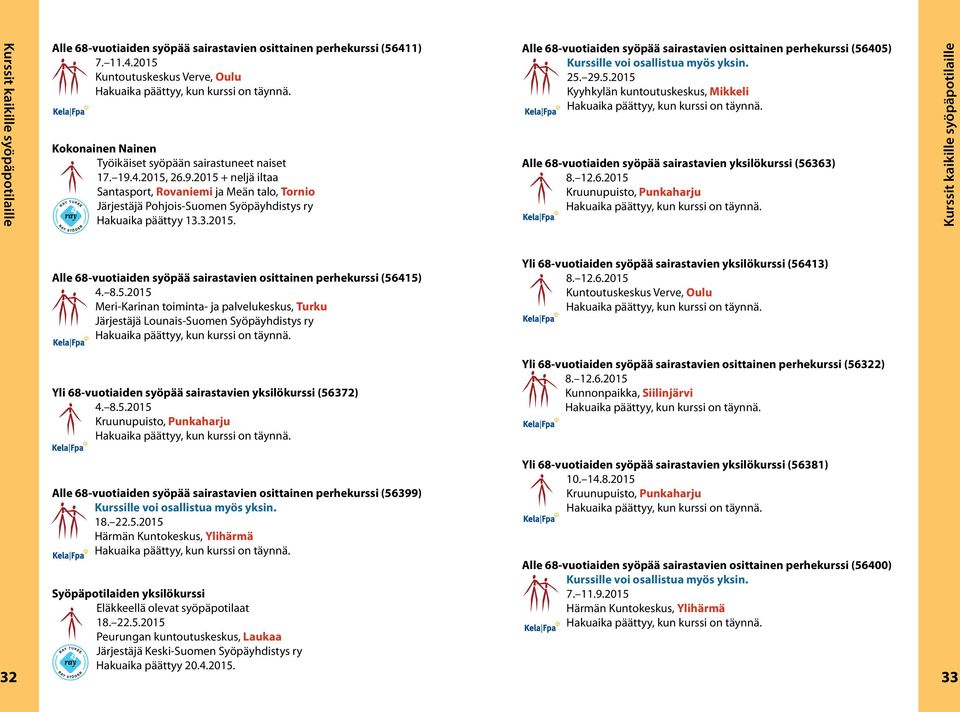 29.5.2015 Kyyhkylän kuntoutuskeskus, Mikkeli Alle 68-vuotiaiden syöpää sairastavien yksilökurssi (56363) 8. 12.6.2015 Kurssit Syöpäkohtaiset kaikille syöpäpotilaille kurssit Alle 68-vuotiaiden syöpää sairastavien osittainen perhekurssi (56415) 4.