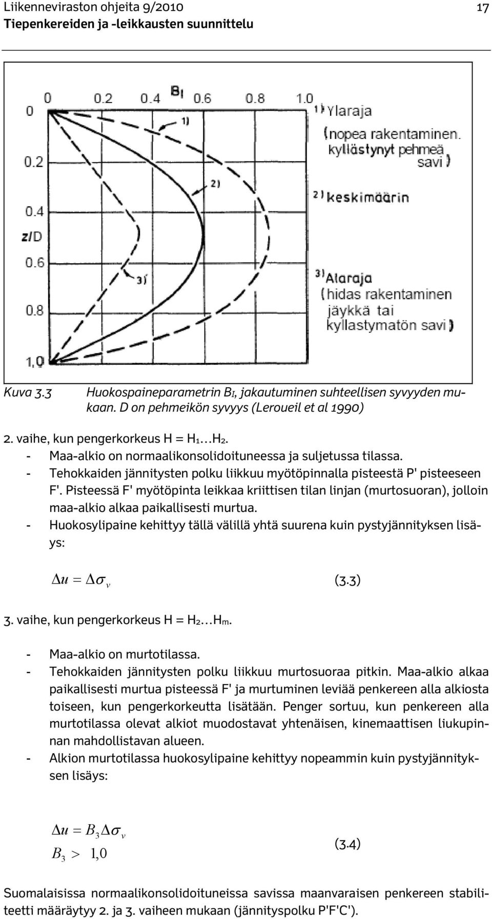 Pisteessä F' myötöpinta leikkaa kriittisen tilan linjan (murtosuoran), jolloin maa-alkio alkaa paikallisesti murtua.