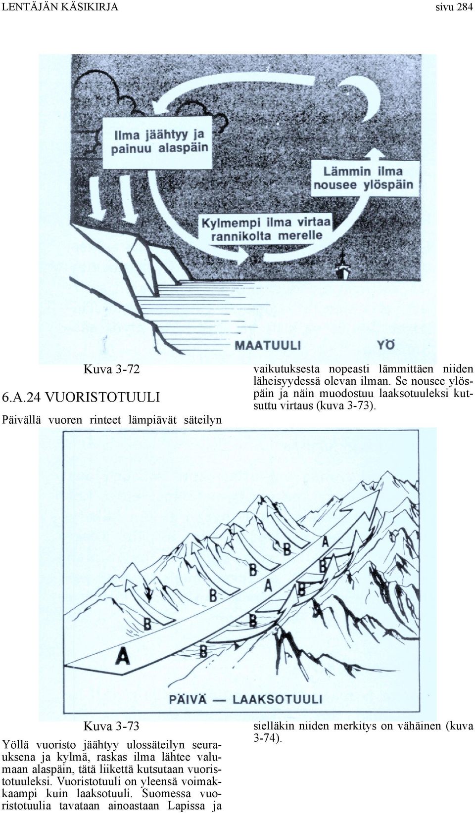 Se nousee ylöspäin ja näin muodostuu laaksotuuleksi kutsuttu virtaus (kuva 3-73).