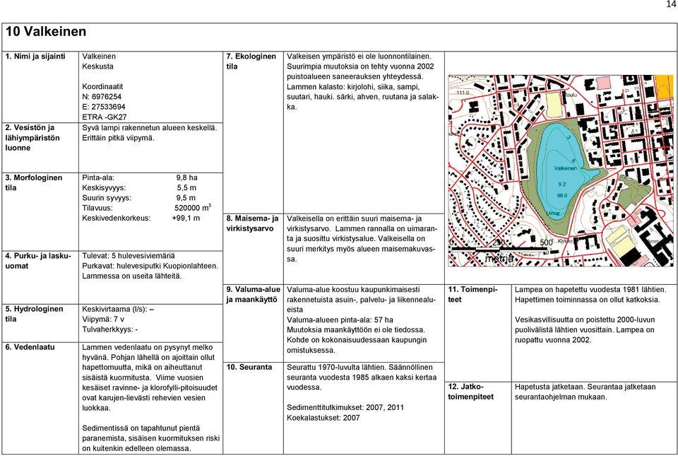 Morfologinen Pinta-ala: 9,8 ha Keskisyvyys: 5,5 m Suurin syvyys: 9,5 m Tilavuus: 520000 m 3 Keskivedenkorkeus: +99,1 m Tulevat: 5 hulevesiviemäriä Purkavat: hulevesiputki Kuopionlahteen.