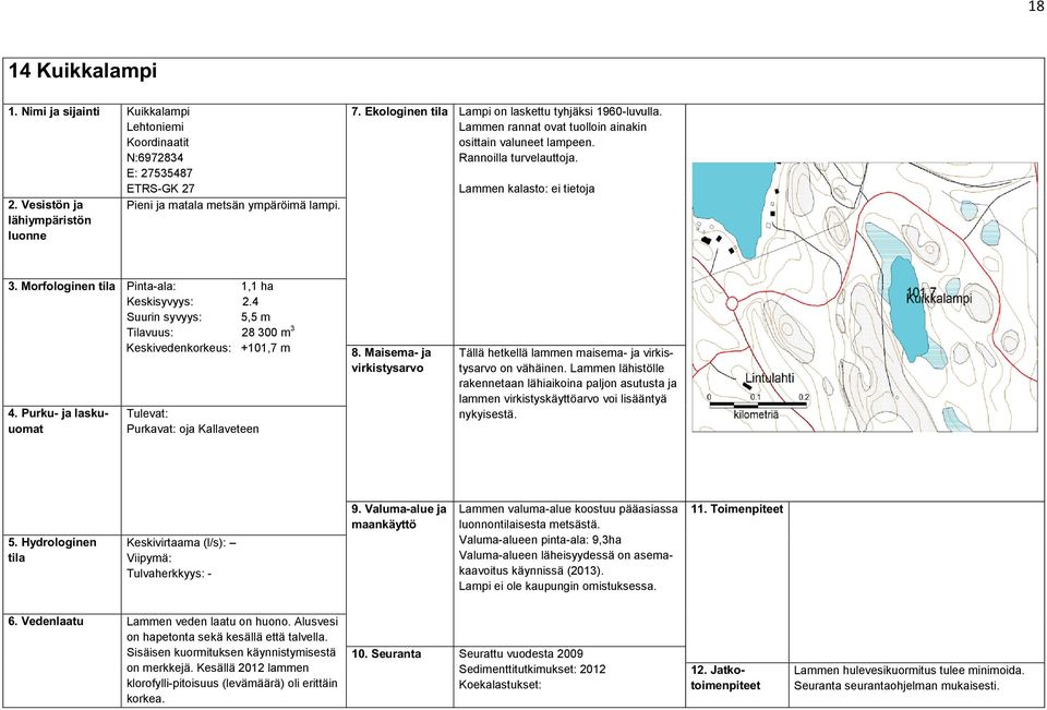 4 Suurin syvyys: 5,5 m Tilavuus: 28 300 m 3 Keskivedenkorkeus: +101,7 m Tulevat: Purkavat: oja Kallaveteen Tällä hetkellä lammen maisema- ja on vähäinen.