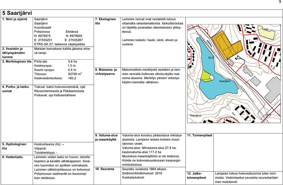 Morfologinen Pinta-ala: 5,4 ha Keskisyvyys: 1,5 m Suurin syvyys: 5,5 m Tilavuus: 92700 m 3 Keskivedenkorkeus: +83,2 Tulevat: kaksi hulevesiviemäriä, ojat Ritosenlammesta ja Pitkälammesta.