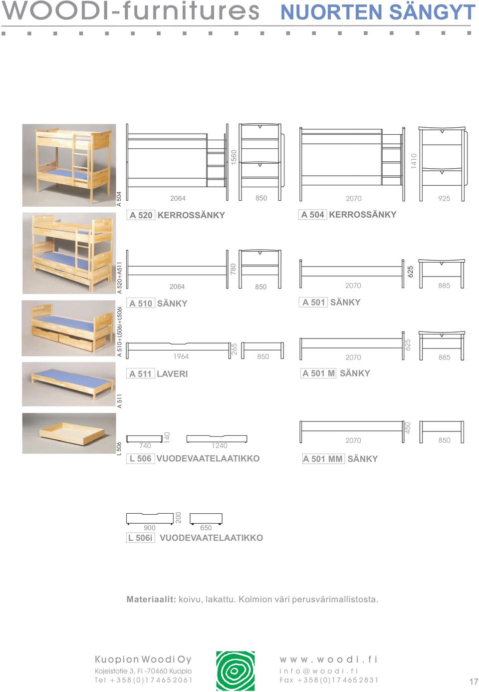 KERROSSÄNKY 2070 A 501 SÄNKY 2070 A 501 M SÄNKY 2070 A 501 MM SÄNKY 1410 450 625 625 885 885 850