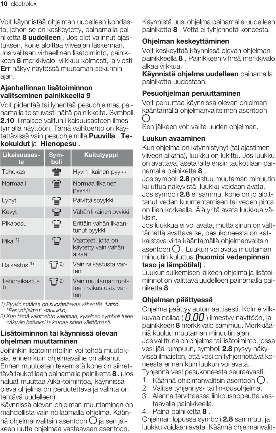 Ajanhallinnan lisätoiminnon valitseminen painikkeella 9 Voit pidentää tai lyhentää pesuohjelmaa painamalla toistuvasti näitä painikkeita. Symboli 2.