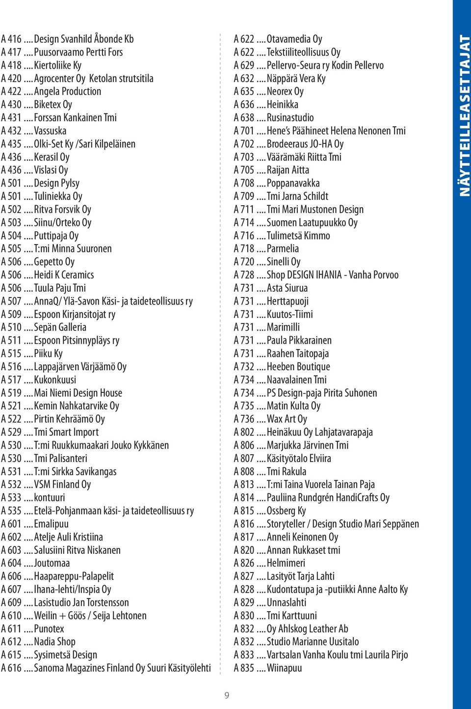 .. Siinu/Orteko Oy A 504... Puttipaja Oy A 505... T:mi Minna Suuronen A 506... Gepetto Oy A 506... Heidi K Ceramics A 506... Tuula Paju Tmi A 507... AnnaQ/ Ylä-Savon Käsi- ja taideteollisuus ry A 509.