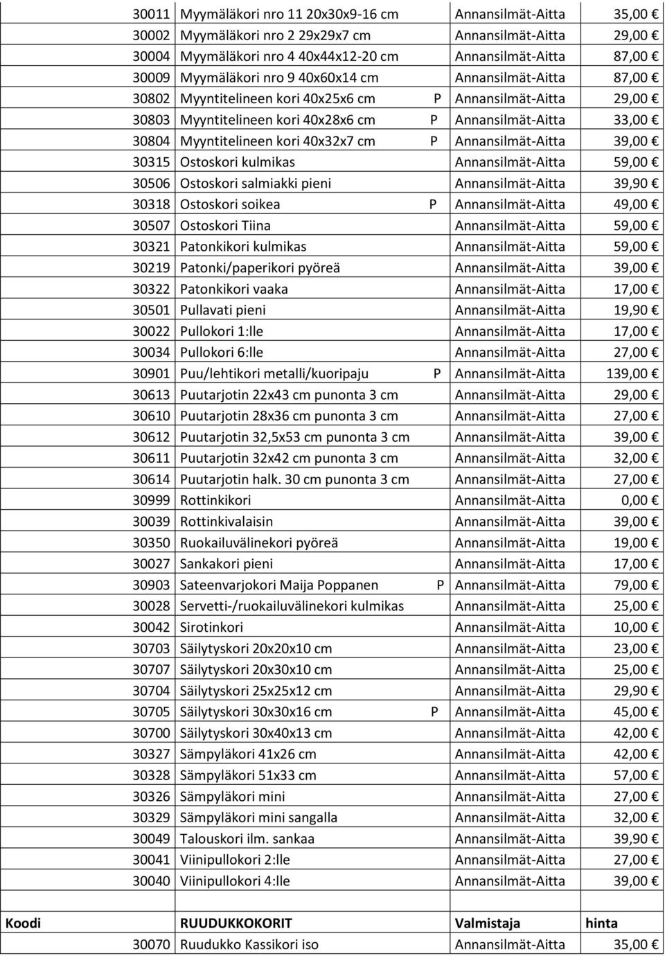 Ostoskori salmiakki pieni Aitta 39,90 30318 Ostoskori soikea P Aitta 49,00 30507 Ostoskori Tiina Aitta 59,00 30321 Patonkikori kulmikas Aitta 59,00 30219 Patonki/paperikori pyöreä Aitta 39,00 30322