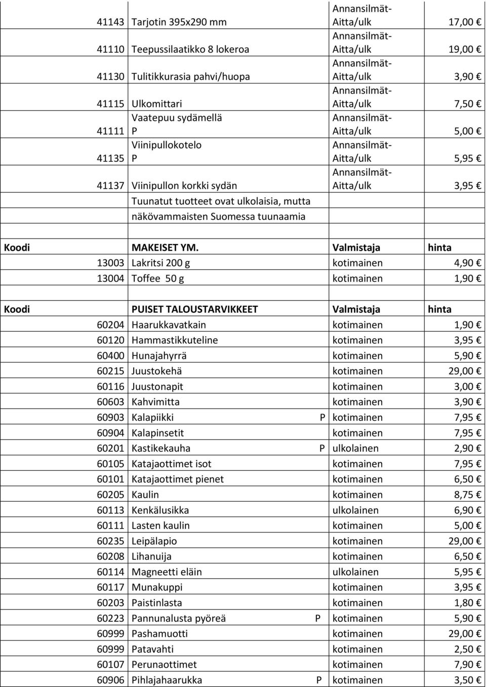 Valmistaja hinta 13003 Lakritsi 200 g kotimainen 4,90 13004 Toffee 50 g kotimainen 1,90 Koodi PUISET TALOUSTARVIKKEET Valmistaja hinta 60204 Haarukkavatkain kotimainen 1,90 60120 Hammastikkuteline