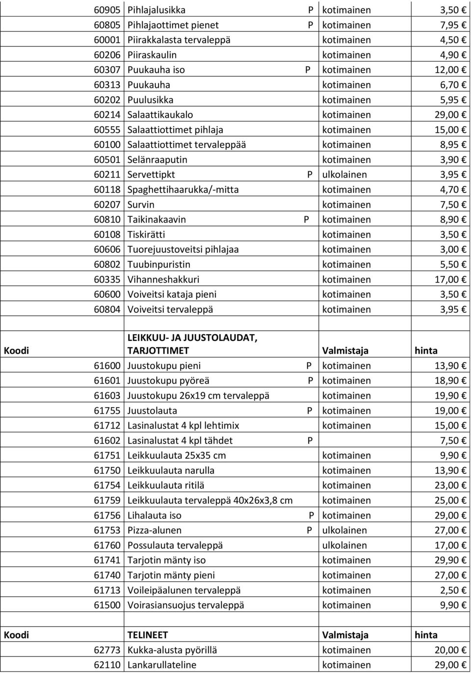 kotimainen 8,95 60501 Selänraaputin kotimainen 3,90 60211 Servettipkt P ulkolainen 3,95 60118 Spaghettihaarukka/-mitta kotimainen 4,70 60207 Survin kotimainen 7,50 60810 Taikinakaavin P kotimainen