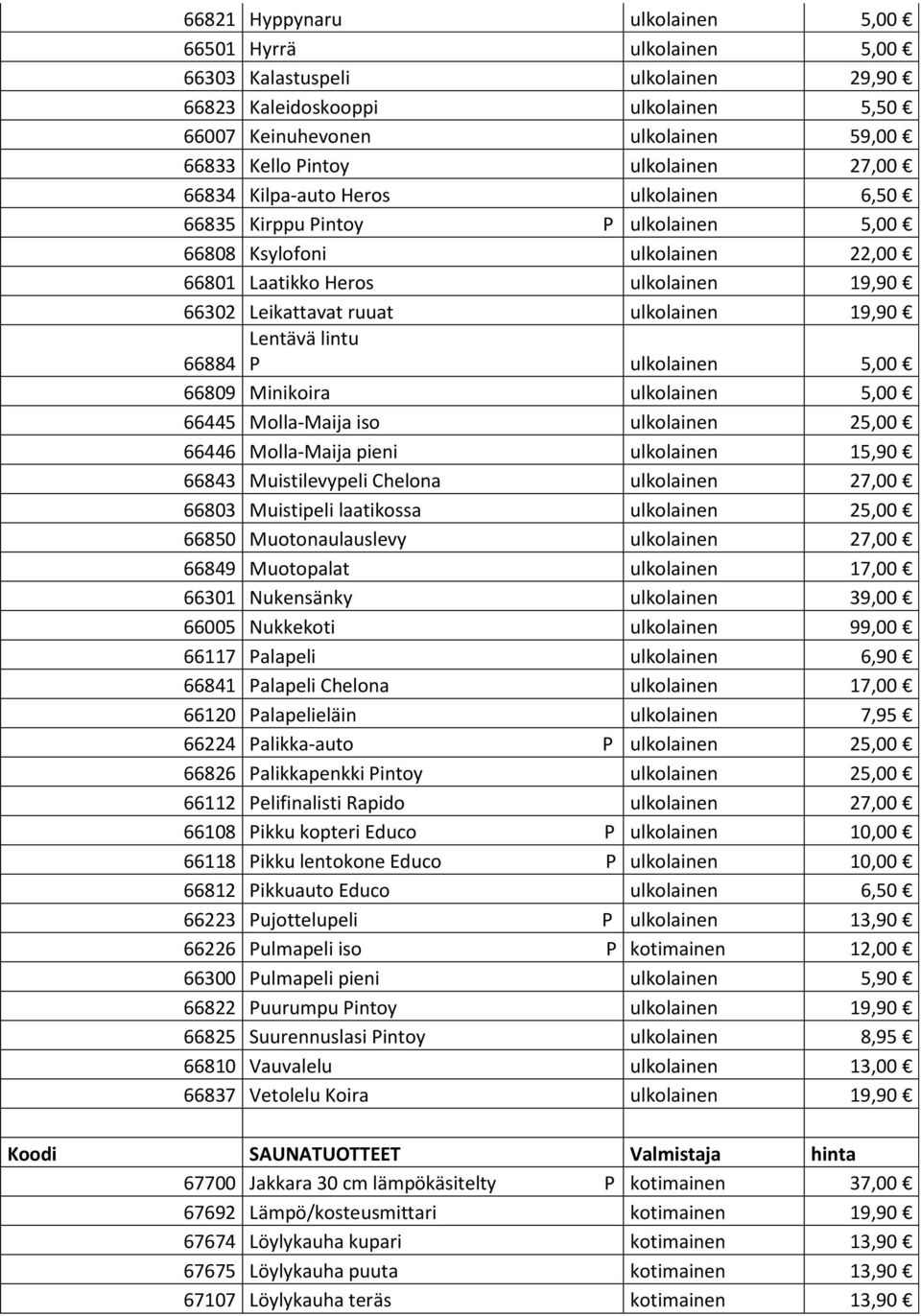 Lentävä lintu 66884 P ulkolainen 5,00 66809 Minikoira ulkolainen 5,00 66445 Molla-Maija iso ulkolainen 25,00 66446 Molla-Maija pieni ulkolainen 15,90 66843 Muistilevypeli Chelona ulkolainen 27,00