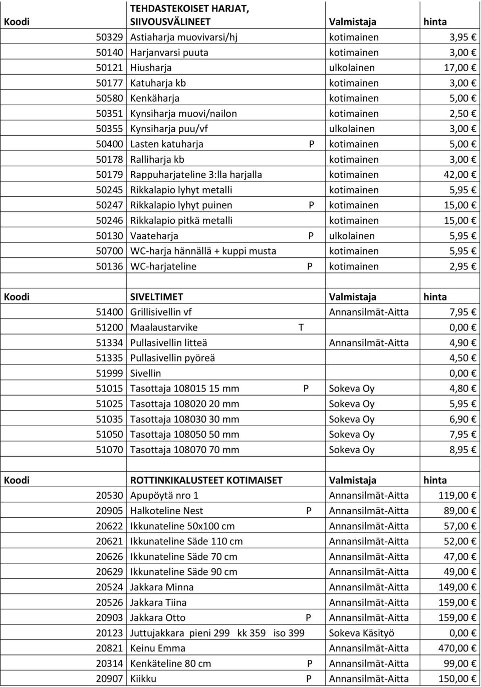 kotimainen 3,00 50179 Rappuharjateline 3:lla harjalla kotimainen 42,00 50245 Rikkalapio lyhyt metalli kotimainen 5,95 50247 Rikkalapio lyhyt puinen P kotimainen 15,00 50246 Rikkalapio pitkä metalli