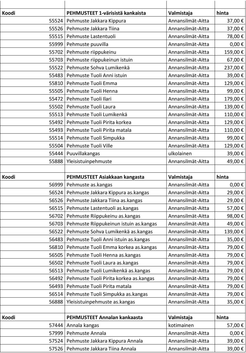 55810 Pehmuste Tuoli Emma Aitta 129,00 55505 Pehmuste Tuoli Henna Aitta 99,00 55472 Pehmuste Tuoli Ilari Aitta 179,00 55502 Pehmuste Tuoli Laura Aitta 139,00 55513 Pehmuste Tuoli Lumikenkä Aitta