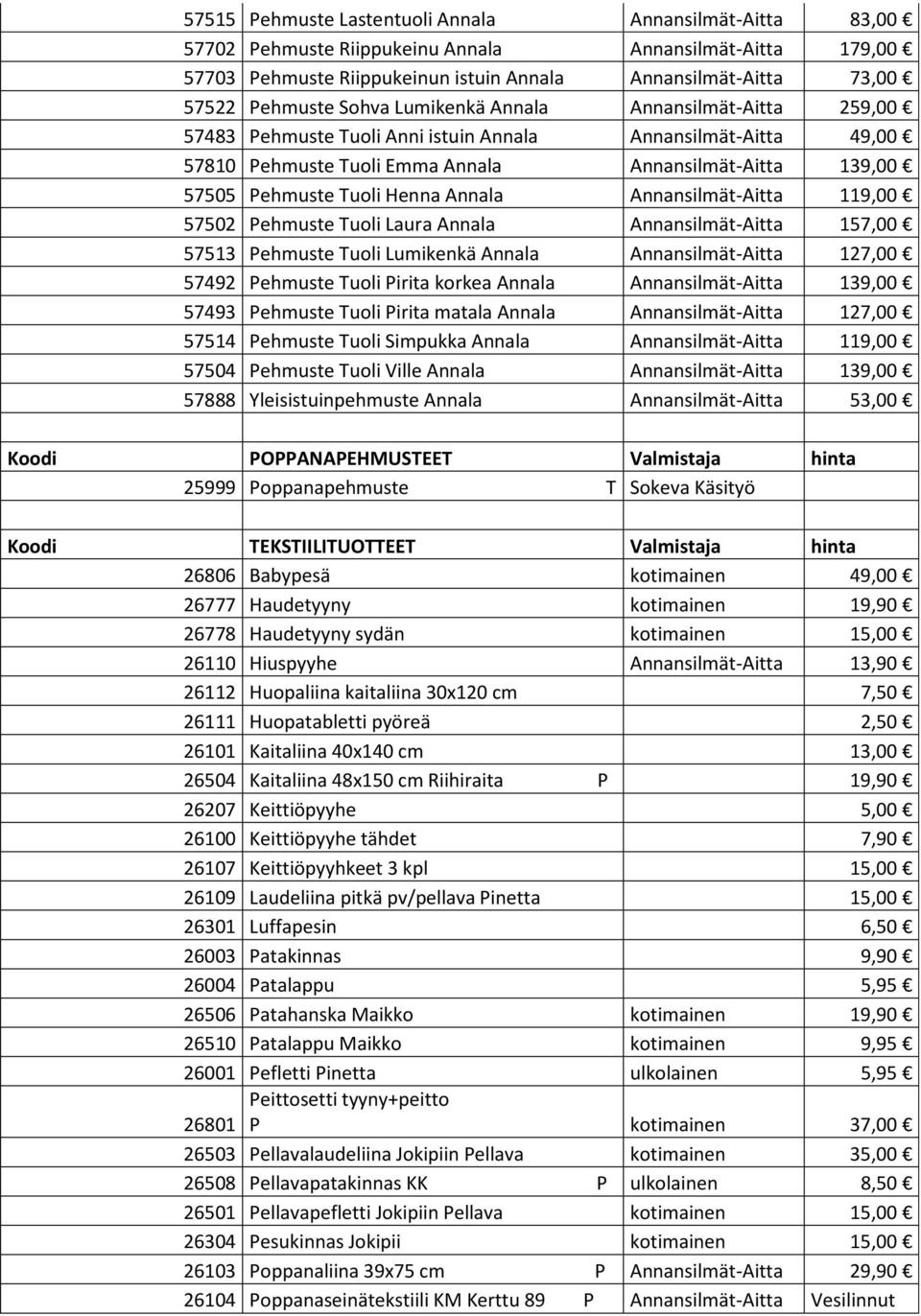 Pehmuste Tuoli Lumikenkä Annala Aitta 127,00 57492 Pehmuste Tuoli Pirita korkea Annala Aitta 139,00 57493 Pehmuste Tuoli Pirita matala Annala Aitta 127,00 57514 Pehmuste Tuoli Simpukka Annala Aitta