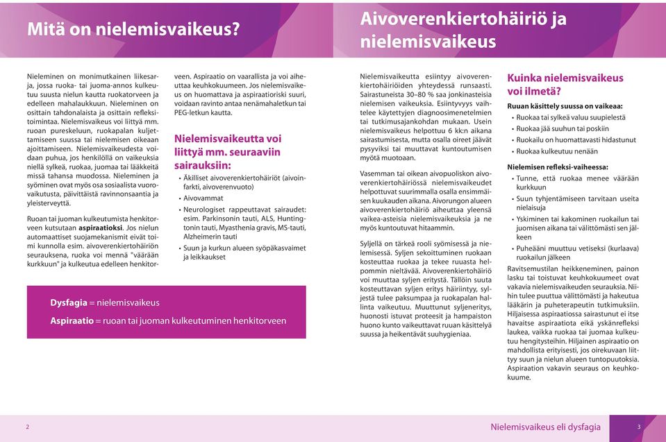 Nieleminen on osittain tahdonalaista ja osittain refleksitoimintaa. Nielemisvaikeus voi liittyä mm. ruoan pureskeluun, ruokapalan kuljettamiseen suussa tai nielemisen oikeaan ajoittamiseen.