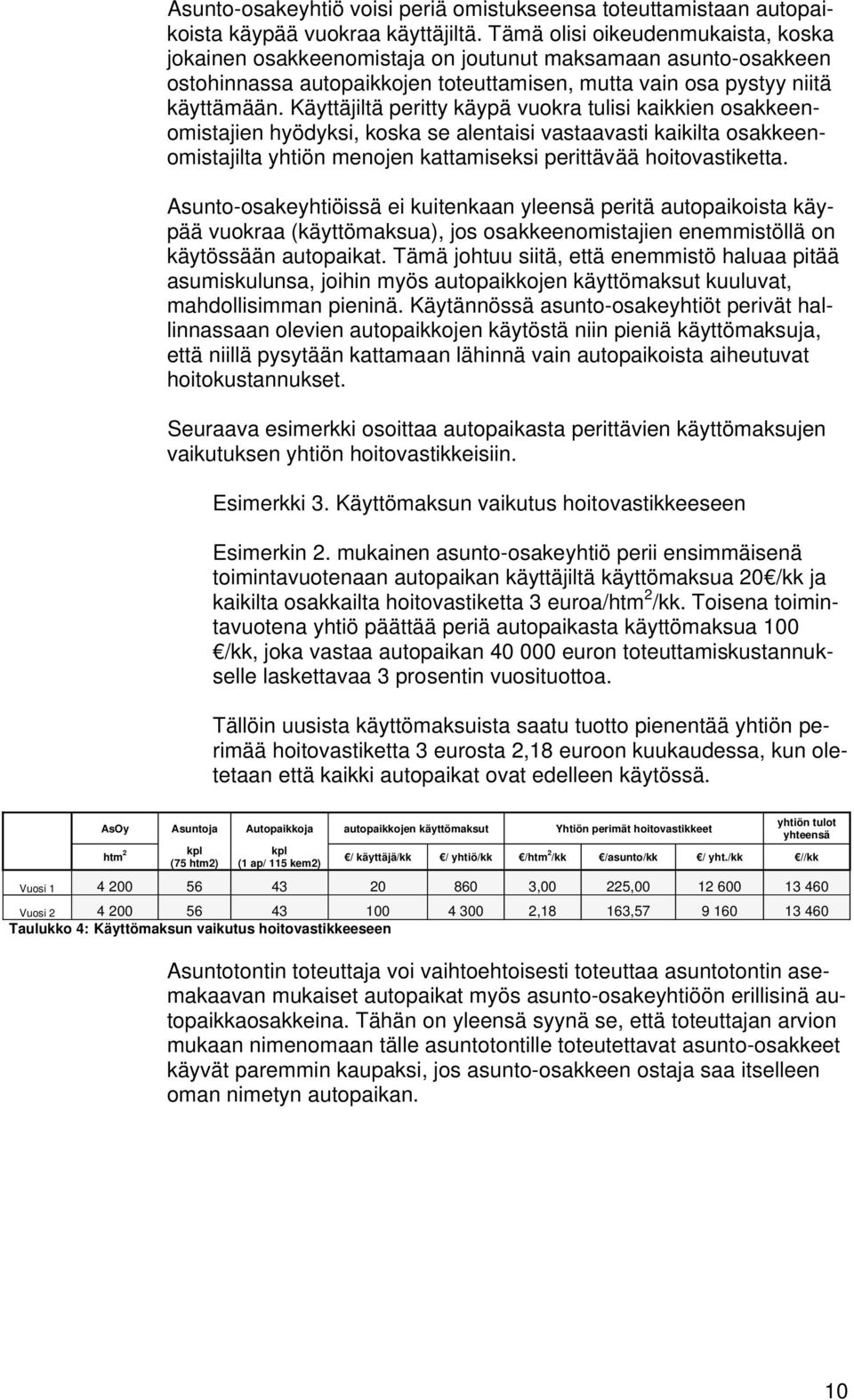 Käyttäjiltä peritty käypä vuokra tulisi kaikkien osakkeenomistajien hyödyksi, koska se alentaisi vastaavasti kaikilta osakkeenomistajilta yhtiön menojen kattamiseksi perittävää hoitovastiketta.