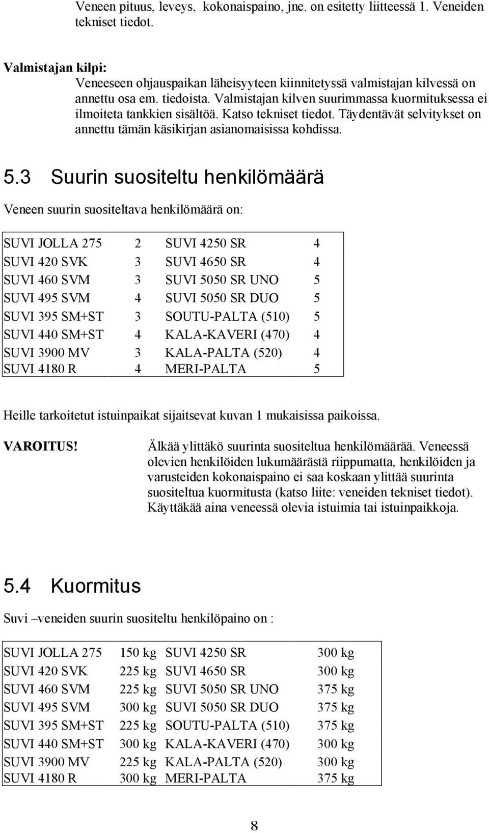 Katso tekniset tiedot. Täydentävät selvitykset on annettu tämän käsikirjan asianomaisissa kohdissa. 5.