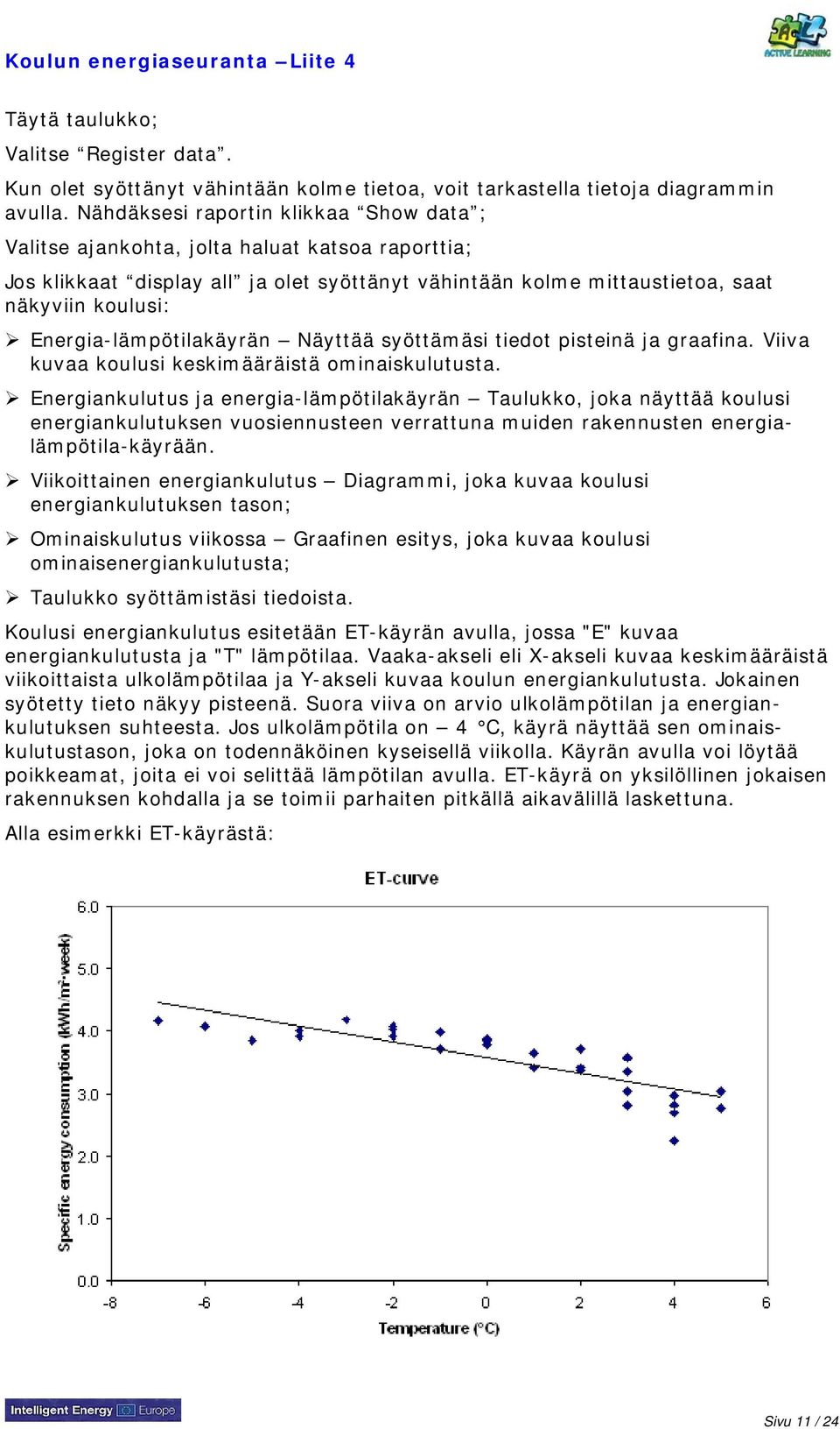 Energia-lämpötilakäyrän Näyttää syöttämäsi tiedot pisteinä ja graafina. Viiva kuvaa koulusi keskimääräistä ominaiskulutusta.