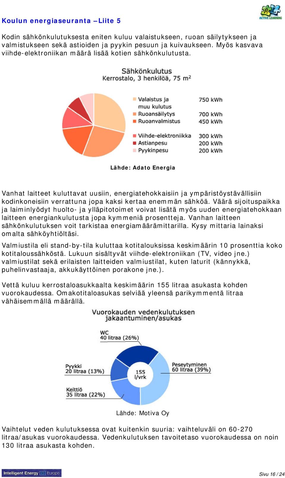 Lähde: Adato Energia Vanhat laitteet kuluttavat uusiin, energiatehokkaisiin ja ympäristöystävällisiin kodinkoneisiin verrattuna jopa kaksi kertaa enemmän sähköä.