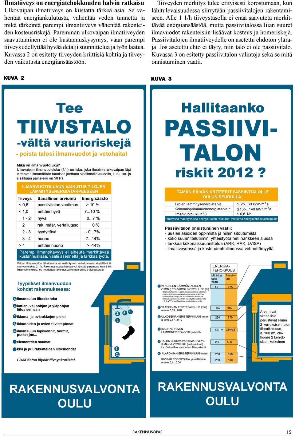 Paremman ulkovaipan ilmatiiveyden saavuttaminen ei ole kustannuskysymys, vaan parempi tiiveys edellyttää hyvää detalji suunnittelua ja työn laatua.