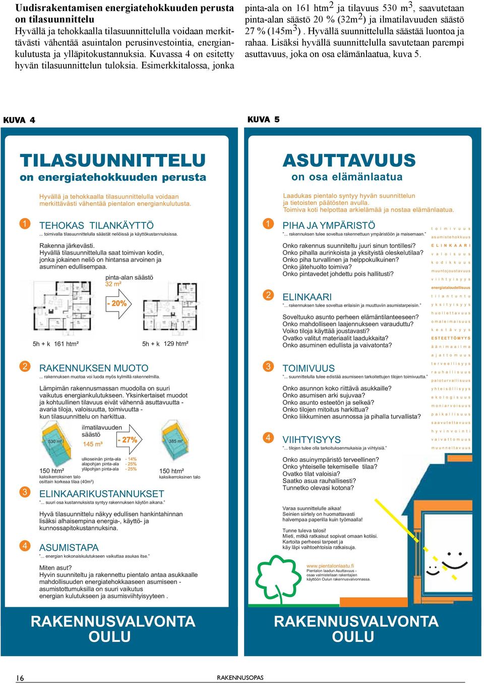 Esimerkkitalossa, jonka pinta-ala on 161 htm 2 ja tilavuus 530 m 3, saavutetaan pinta-alan säästö 20 % (32m 2 ) ja ilmatilavuuden säästö 27 % (145m 3 ).