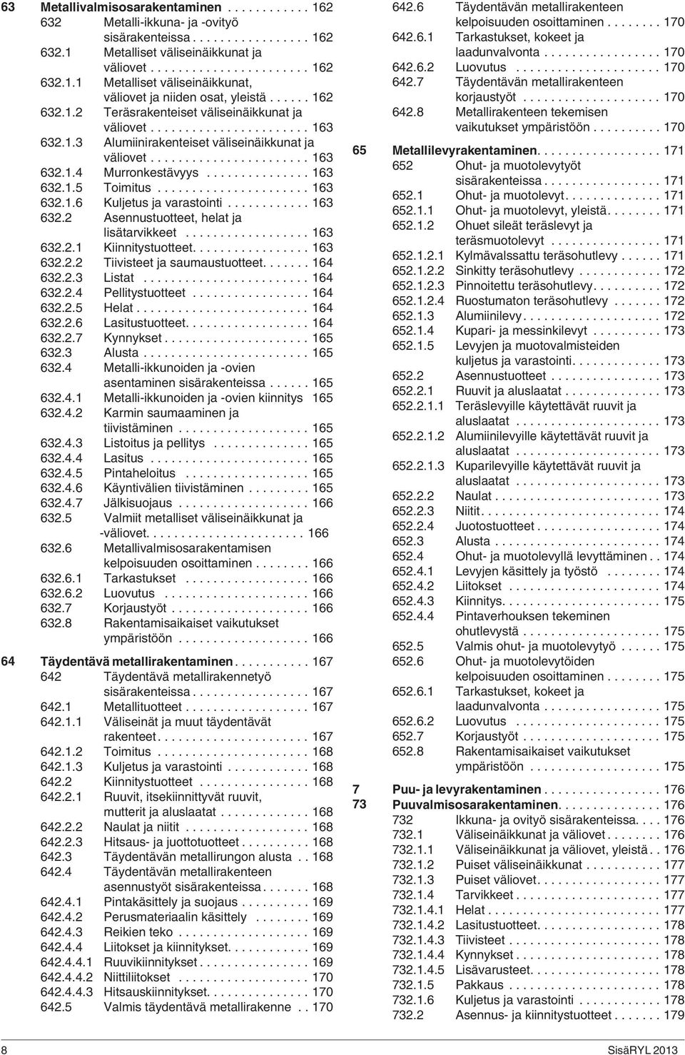 .............. 163 632.1.5 Toimitus...................... 163 632.1.6 Kuljetus ja varastointi............ 163 632.2 Asennustuotteet, helat ja lisätarvikkeet.................. 163 632.2.1 Kiinnitystuotteet.