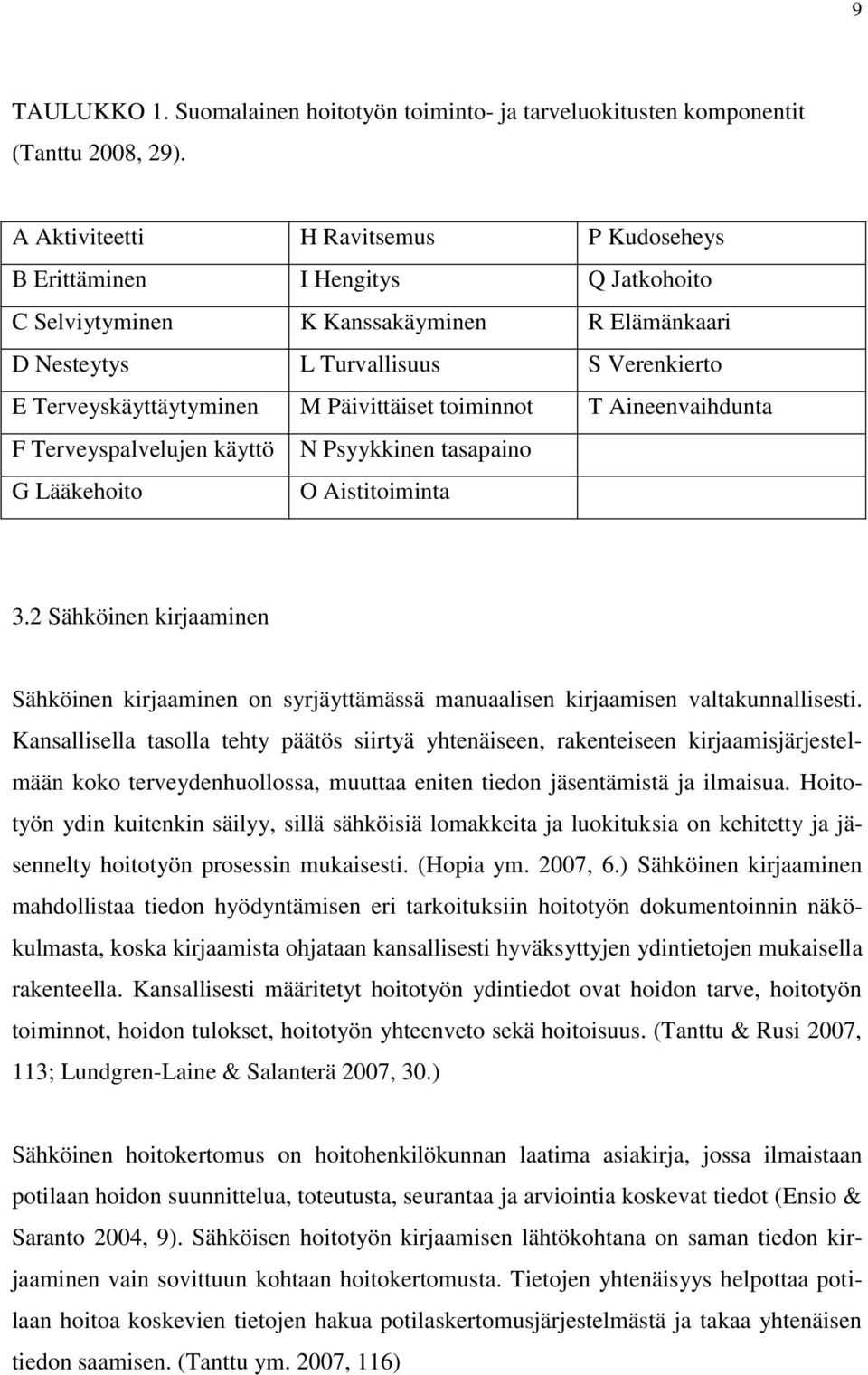 Päivittäiset toiminnot T Aineenvaihdunta F Terveyspalvelujen käyttö N Psyykkinen tasapaino G Lääkehoito O Aistitoiminta 3.