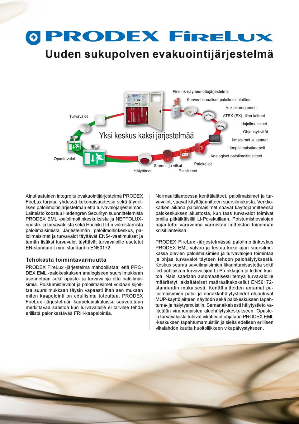 evakuointijärjestelmä PRODEX FireLux tarjoaa yhdessä kokonaisuudessa sekä täydellisen paloilmoitinjärjestelmän että turvavalojärjestelmän.