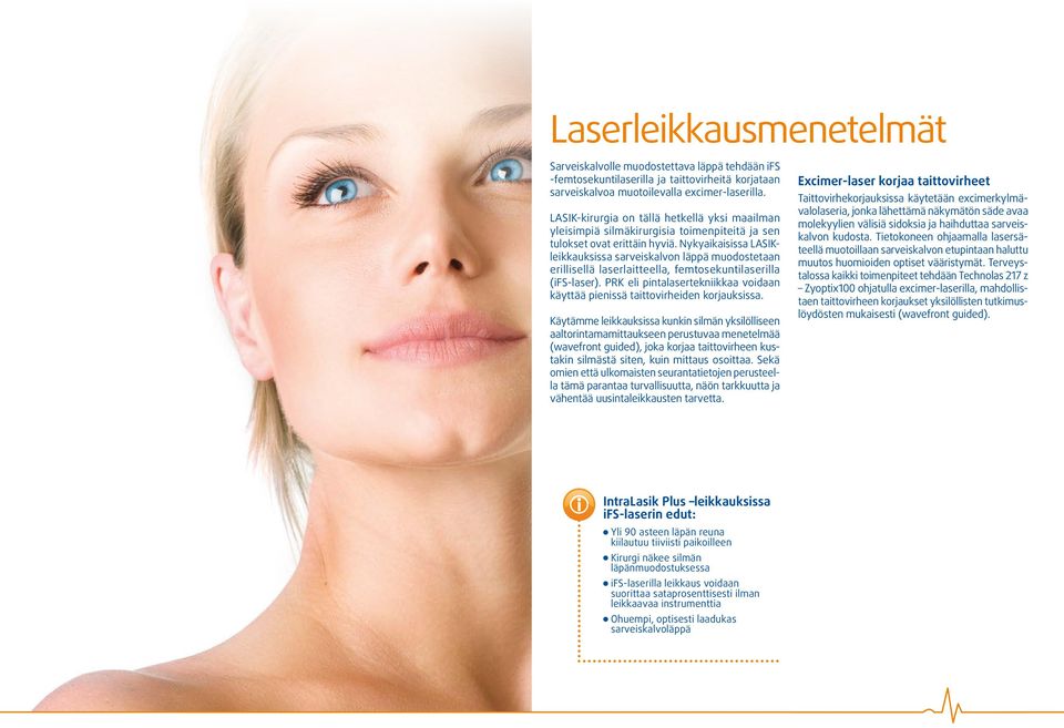Nykyaikaisissa LASIKleikkauksissa sarveiskalvon läppä muodostetaan erillisellä laserlaitteella, femtosekuntilaserilla (ifs-laser).
