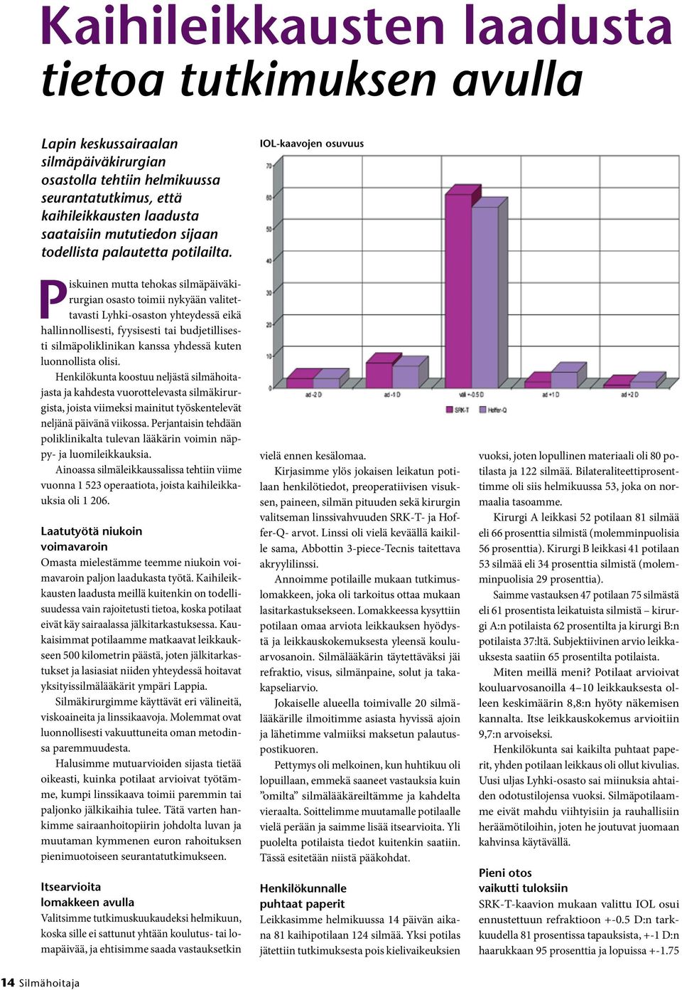 IOL-kaavojen osuvuus Piskuinen mutta tehokas silmäpäiväkirurgian osasto toimii nykyään valitettavasti Lyhki-osaston yhteydessä eikä hallinnollisesti, fyysisesti tai budjetillisesti silmäpoliklinikan