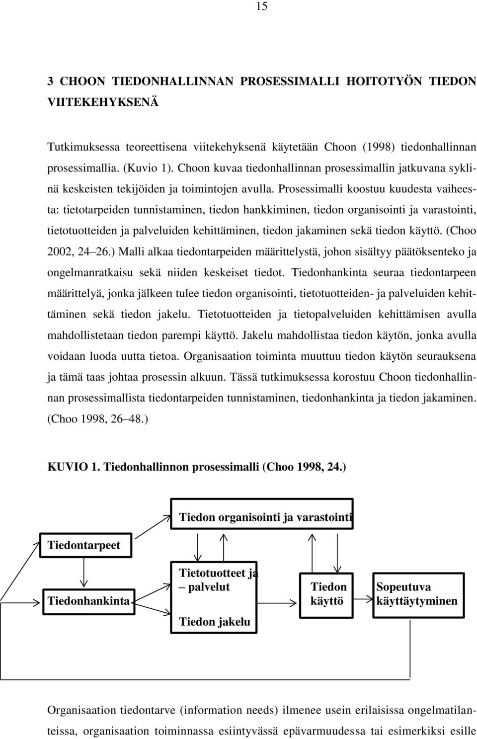 Prosessimalli koostuu kuudesta vaiheesta: tietotarpeiden tunnistaminen, tiedon hankkiminen, tiedon organisointi ja varastointi, tietotuotteiden ja palveluiden kehittäminen, tiedon jakaminen sekä