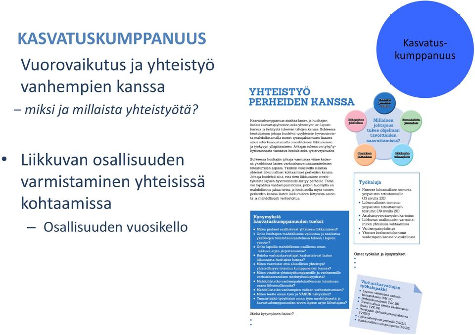 Kasvatuskumppanuus Liikkuvan osallisuuden