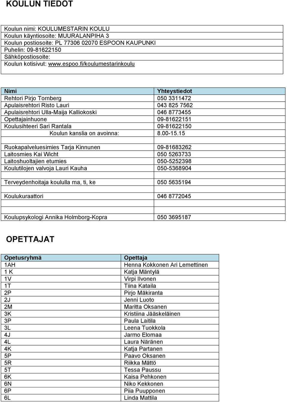 fi/koulumestarinkoulu Nimi Yhteystiedot Rehtori Pirjo Tornberg 050 3311472 Apulaisrehtori Risto Lauri 043 825 7562 Apulaisrehtori Ulla-Maija Kalliokoski 046 8773455 Opettajainhuone 09-81622151