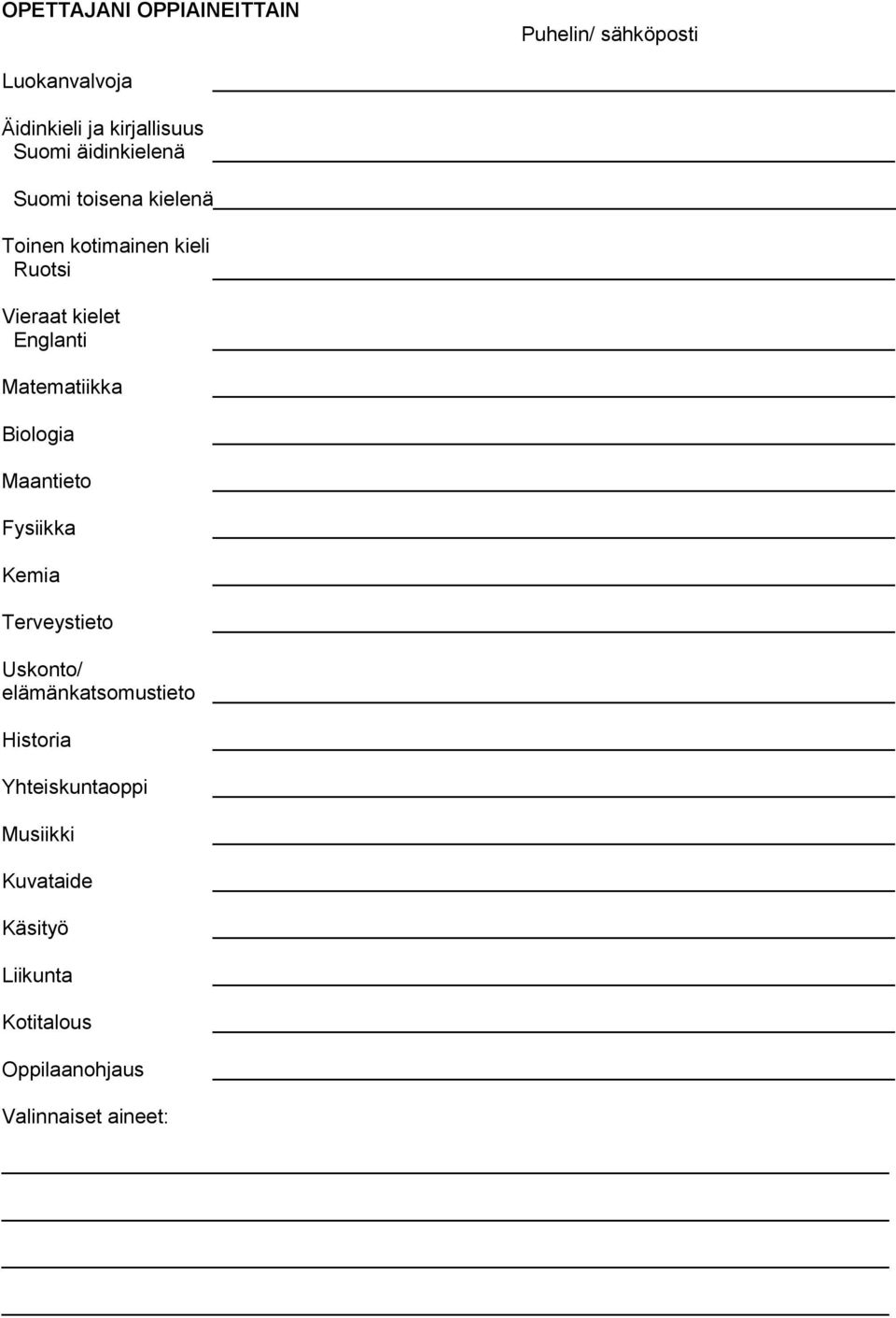 Matematiikka Biologia Maantieto Fysiikka Kemia Terveystieto Uskonto/ elämänkatsomustieto