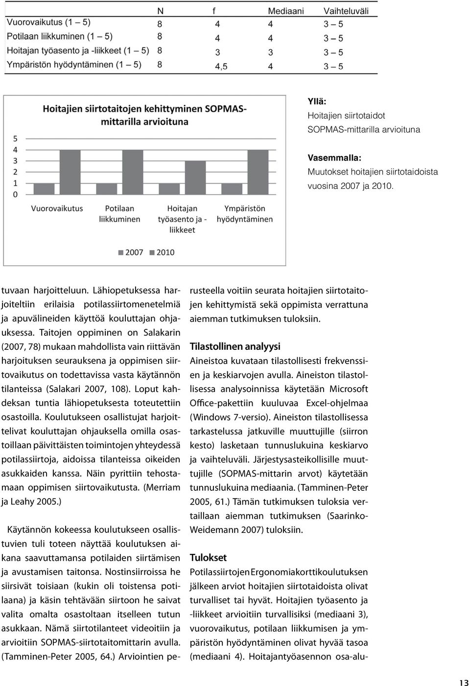 Taitojen oppiminen on Salakarin (2007, 78) mukaan mahdollista vain riittävän harjoituksen seurauksena ja oppimisen siirtovaikutus on todettavissa vasta käytännön tilanteissa (Salakari 2007, 108).