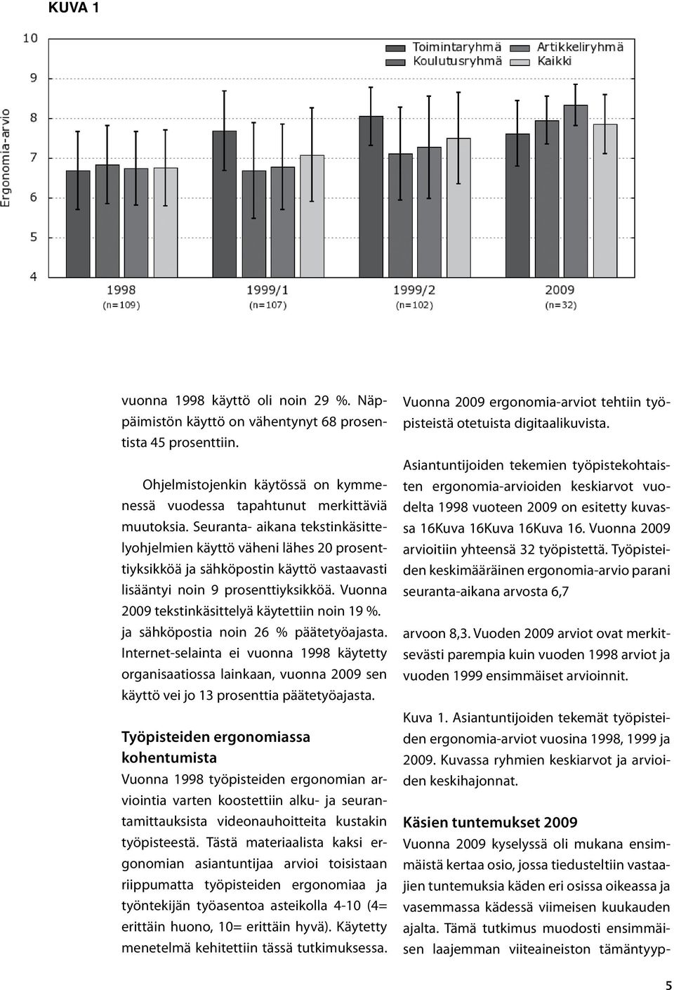 Vuonna 2009 tekstinkäsittelyä käytettiin noin 19 %. ja sähköpostia noin 26 % päätetyöajasta.