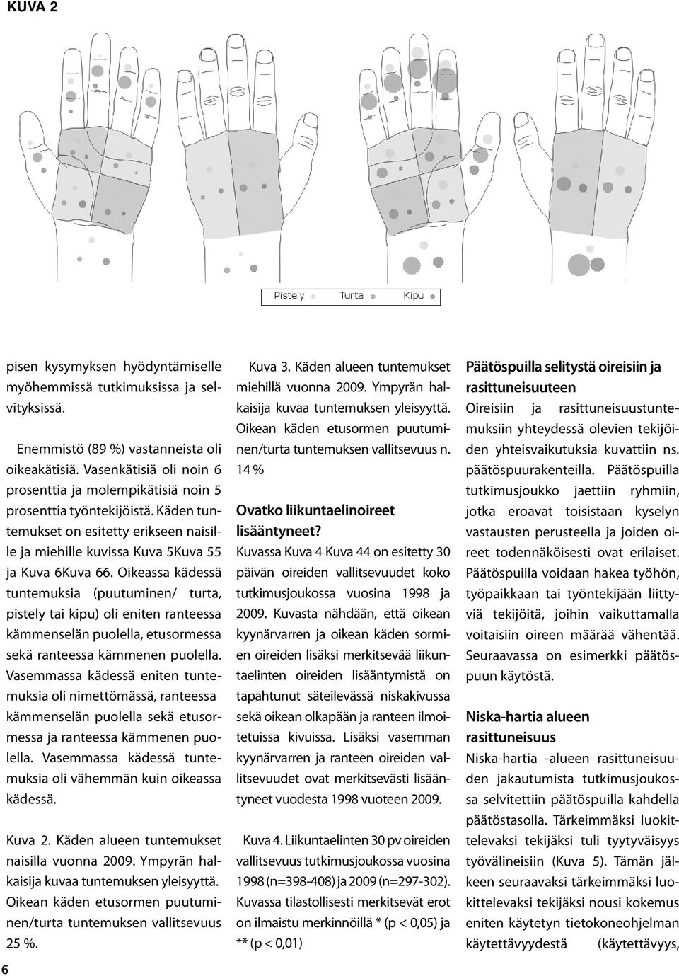 Oikeassa kädessä tuntemuksia (puutuminen/ turta, pistely tai kipu) oli eniten ranteessa kämmenselän puolella, etusormessa sekä ranteessa kämmenen puolella.