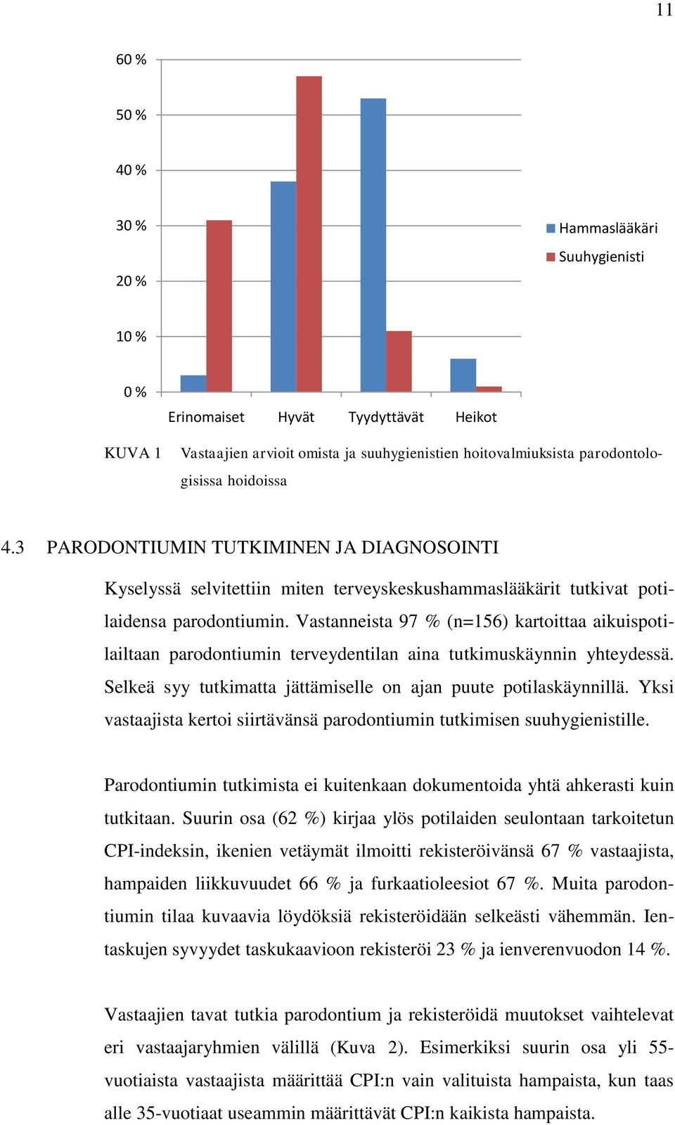 Vastanneista 97 % (n=156) kartoittaa aikuispotilailtaan parodontiumin terveydentilan aina tutkimuskäynnin yhteydessä. Selkeä syy tutkimatta jättämiselle on ajan puute potilaskäynnillä.