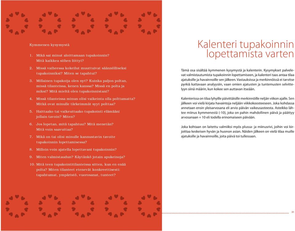 Missä tilanteissa minun olisi vaikeinta olla polttamatta? Mitkä ovat minulle tärkeimmät syyt polttaa? 5. Haittaako tai vaikeuttaako tupakointi elämääni jollain tavoin? Miten? 6.