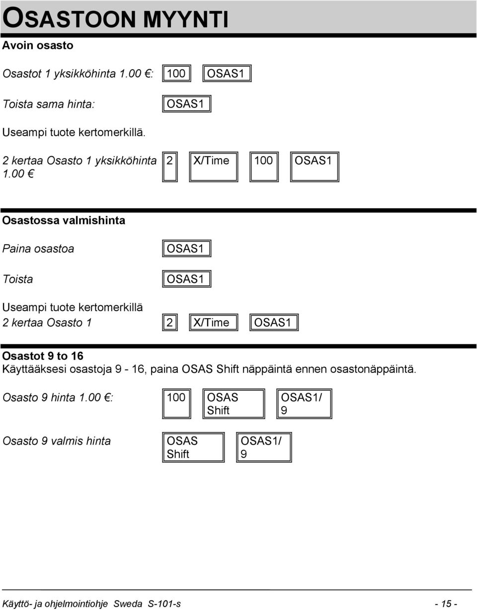 00 2 X/Time 100 OSAS1 Osastossa valmishinta Paina osastoa OSAS1 Toista OSAS1 Useampi tuote kertomerkillä 2 kertaa Osasto 1 2