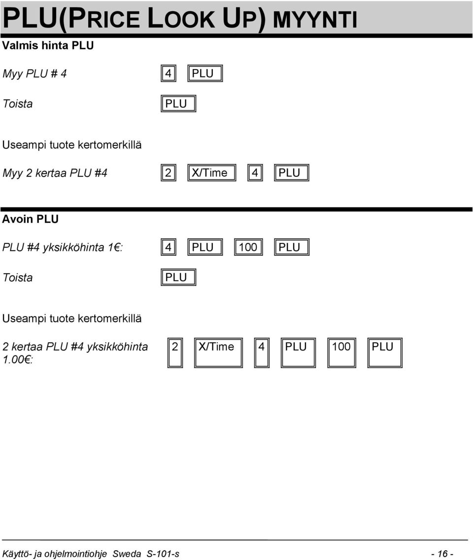 yksikköhinta 1 : 4 PLU 100 PLU Toista PLU Useampi tuote kertomerkillä 2 kertaa