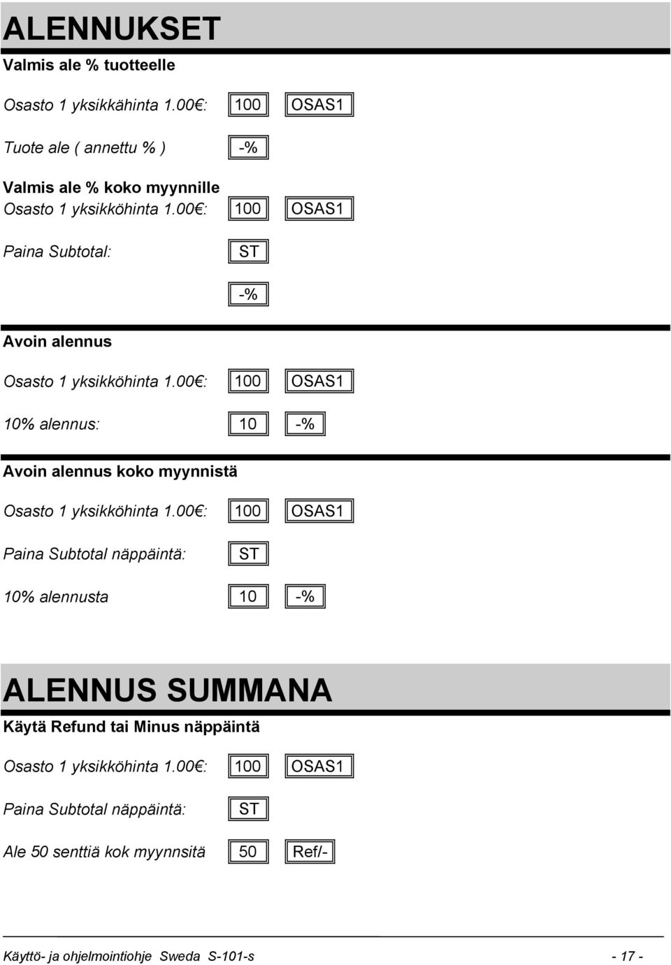 00 : 100 OSAS1 Paina Subtotal: ST -% Avoin alennus Osasto 1 yksikköhinta 1.